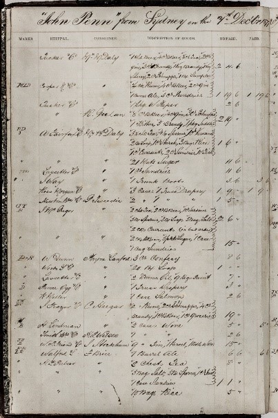 ISNC Shipping Ledgers John Penn entry 1871 - Clyde River and Batemans Bay Historical Society Collection 